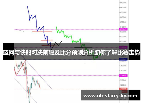 篮网与快船对决前瞻及比分预测分析助你了解比赛走势